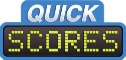 QuickScores .